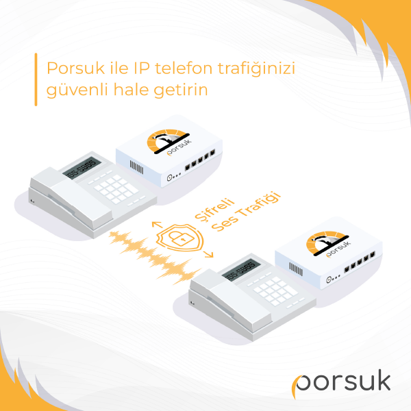 porsuk network trafik sosyal medya tasarımı 