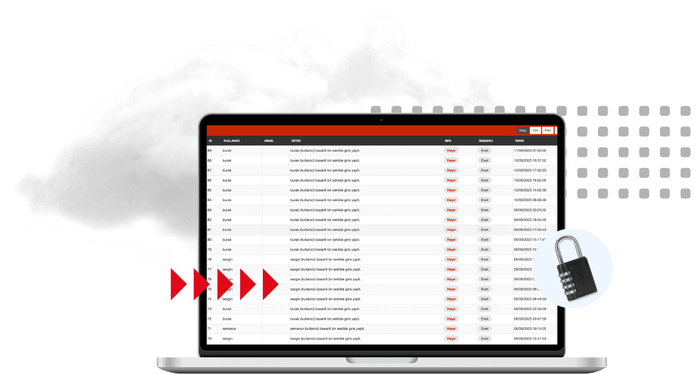 Firewall VPN Kullanıcılarını Takip etme